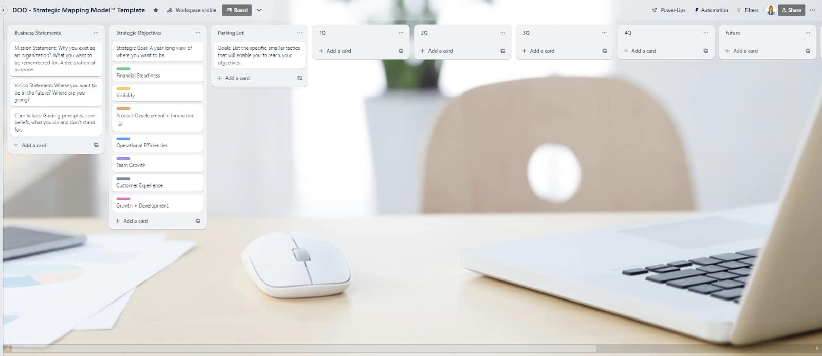 Strategic-Mapping Strategic Mapping Model