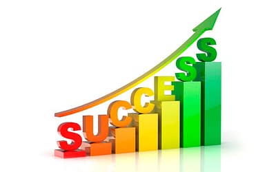 6 Mindset Success Strategies for Coaches