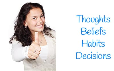 Mindset for Coaches: Transforming Your Thoughts, Beliefs, Habits, and Decisions